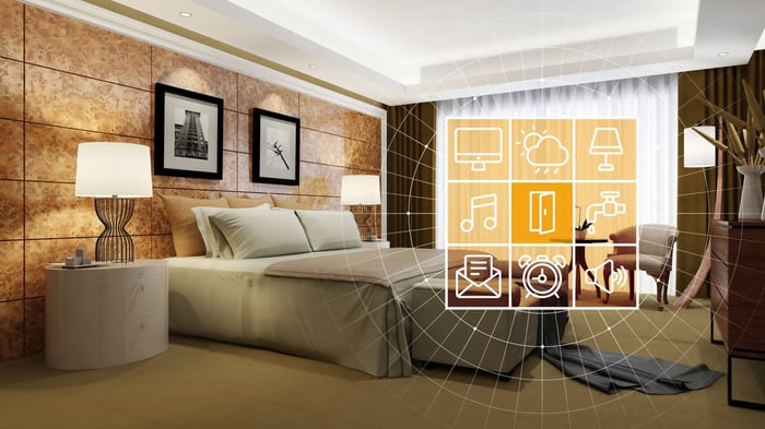 Hotel of the future