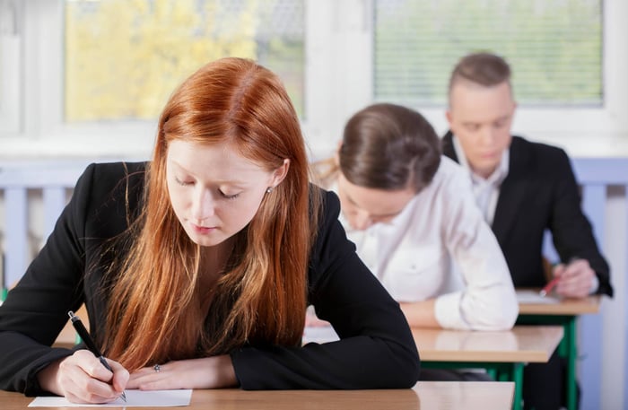 Putting remote exams to the test