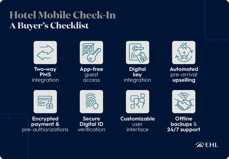 Hotel Mobile Check-In: Faster Guest Arrivals | Hotel Online
