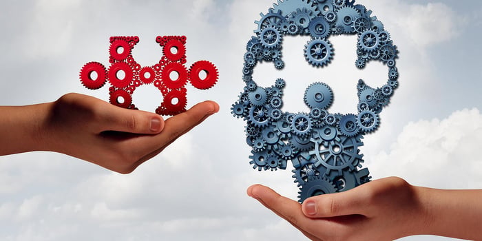 top soft skills