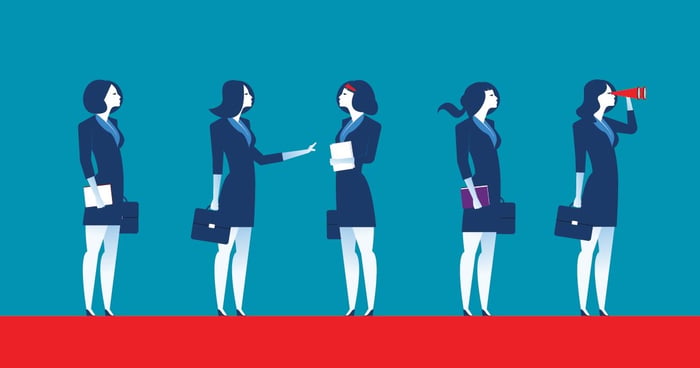 Infographic - Half a Century of Researching Women in the Workplace