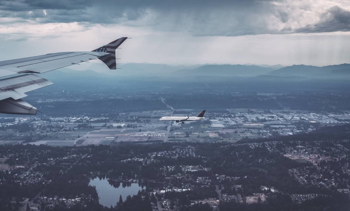 Airline and hotel partnerships