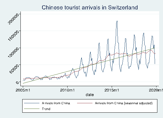 coronavirus-swiss-hotel-industry