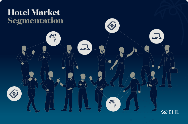 Groups of people with icons indicating things like discounts, business travel, leisure travel