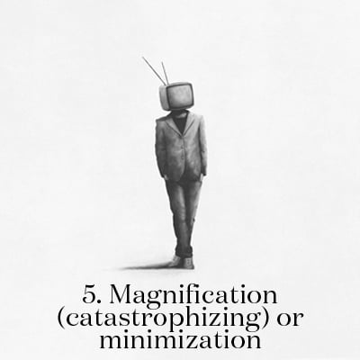 Magnification