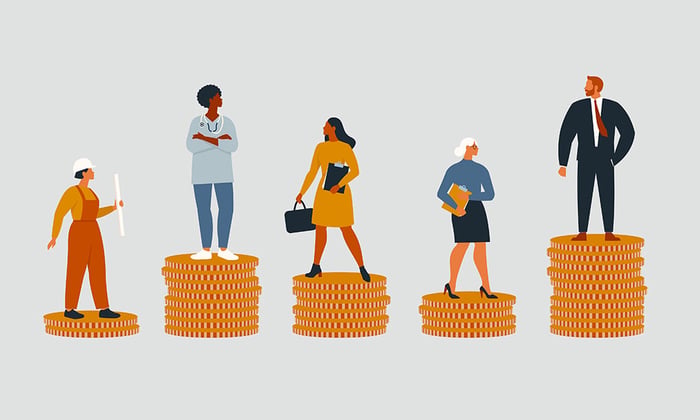 Salary equality