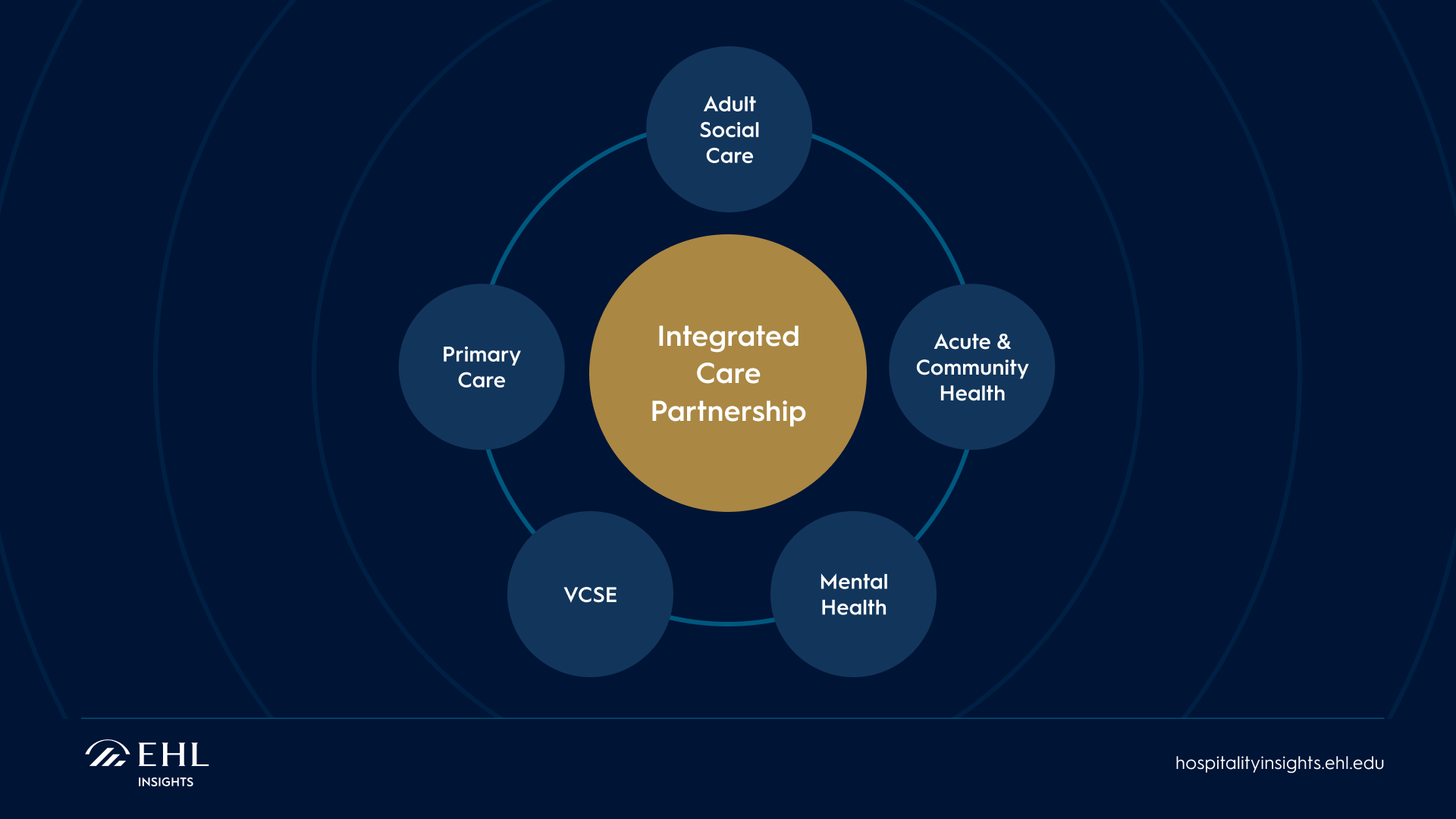 Technology-and-home-care