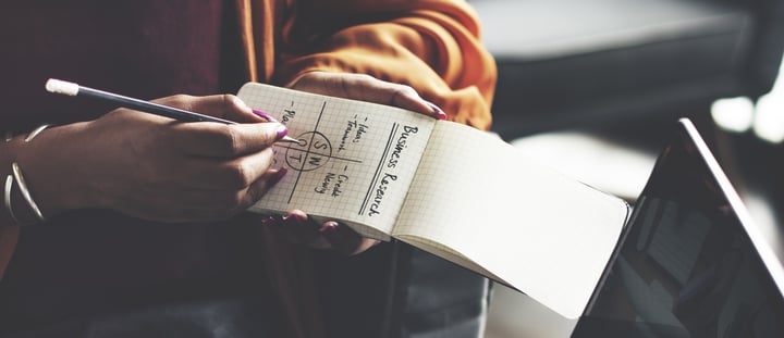 Swot analysis digital transformation