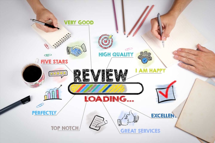 Customer experience management