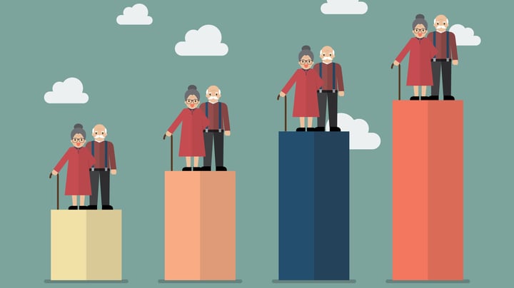 Ageing Population