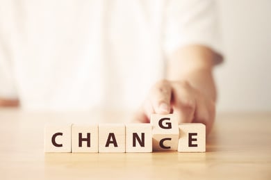 change management communication plan