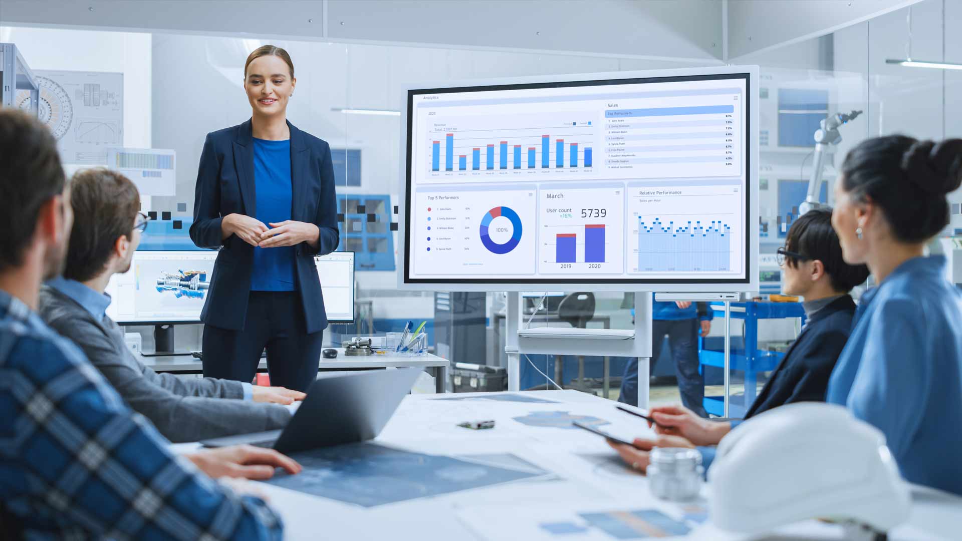 Image Business Management