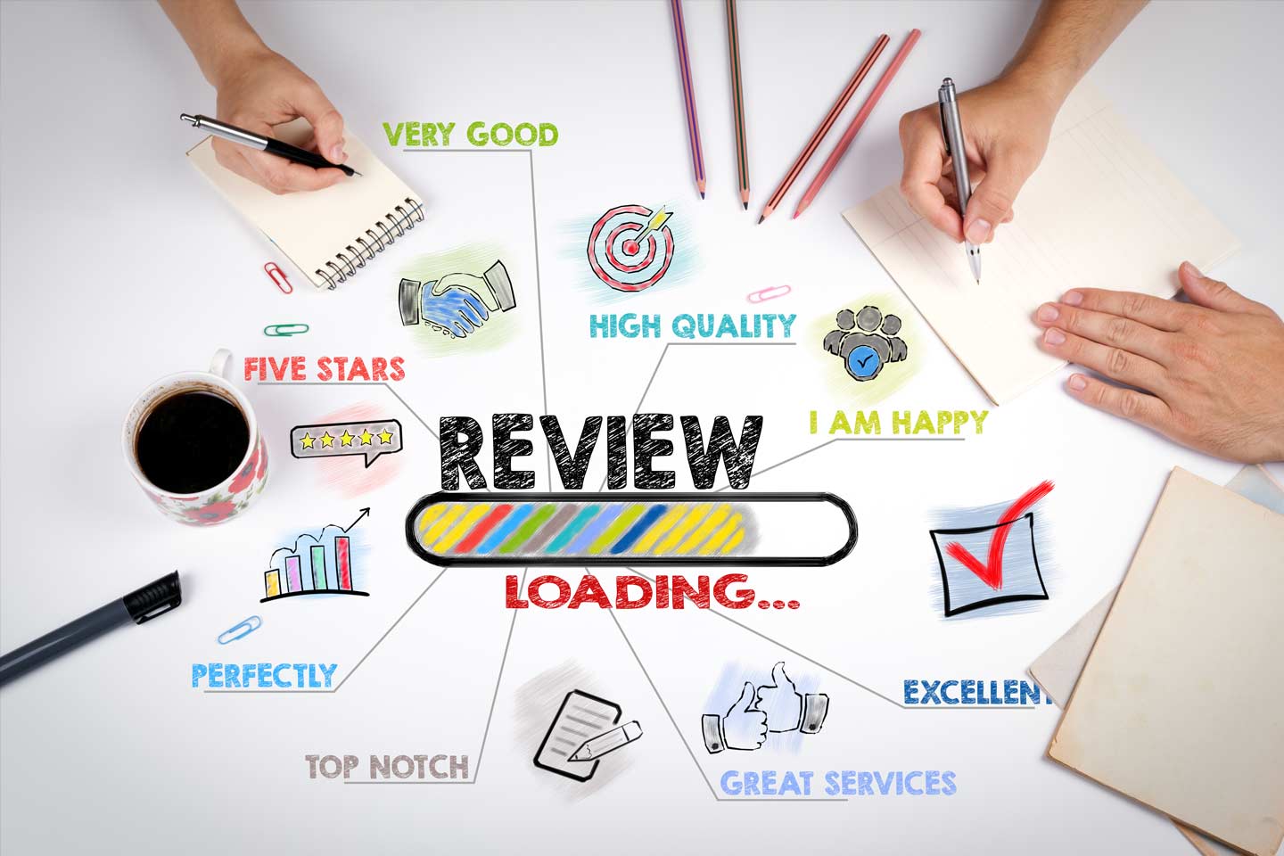Customer experience management