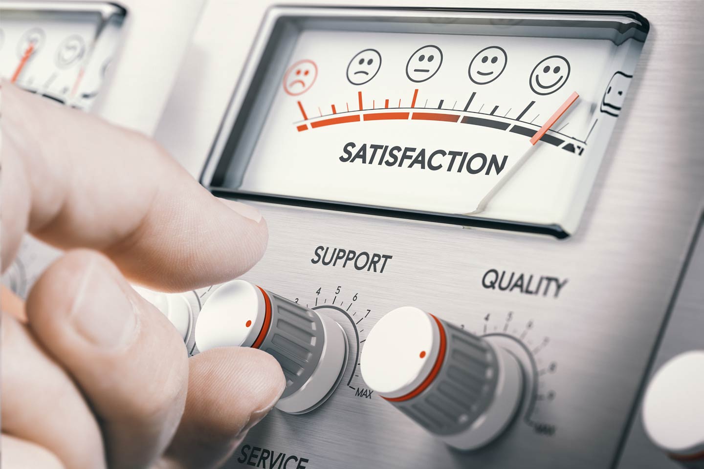 Customer Experience Quality